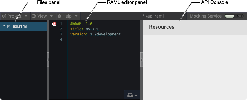 API Designer interface with three panels: Files, RAML editor, and API Console