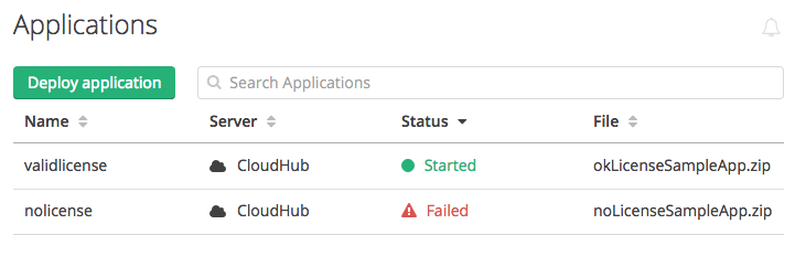 cloudhub license status