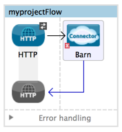Simple flow for Barn Connector