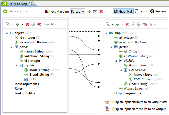 complex_mapping