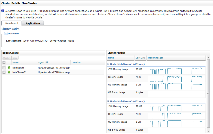 cluster_details_pane