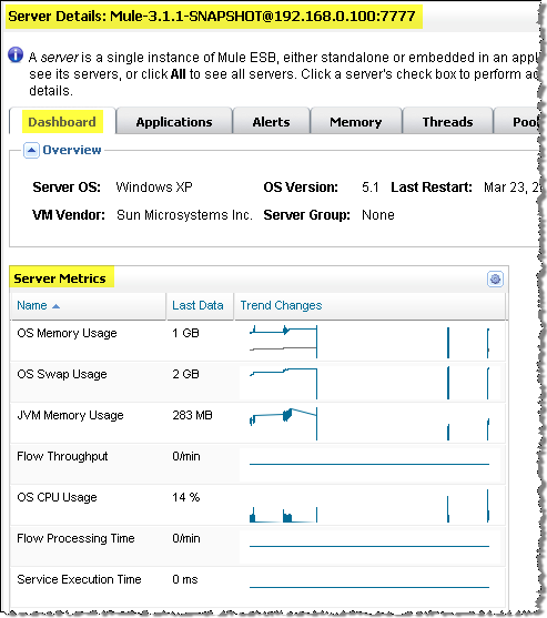 server metrics