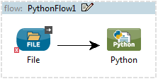 PythonFile1way