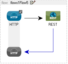 REST-twoway