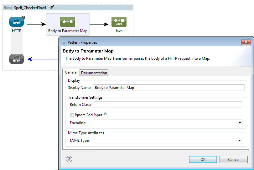 BodyToParameterMap