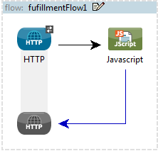 Javascript2way