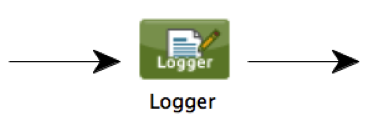 logger