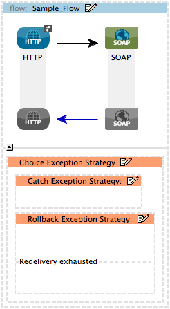 choice_with_ES