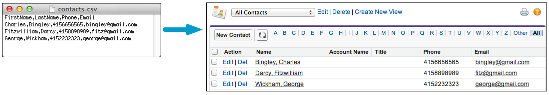 contacts-to-SFDC