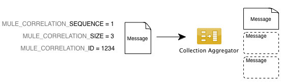 diagram+ag+2