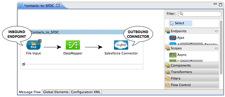 flow_endpoints2