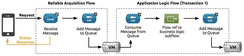 Reliability_Pattern+(1)