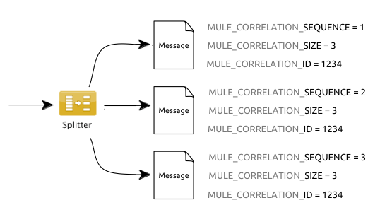 variables+diagramv2