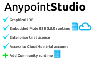 anypoint_Studio