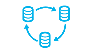 salesforce integration templates synchronize