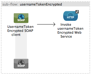 subflow2