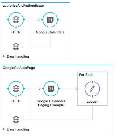 autopaging google cal flow