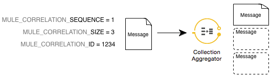 diagram+ag+2