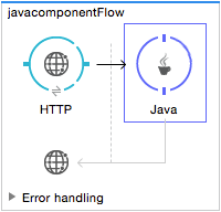 java flow