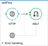 xslt transformer ref flow