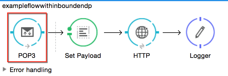 connector_conf_inf_3