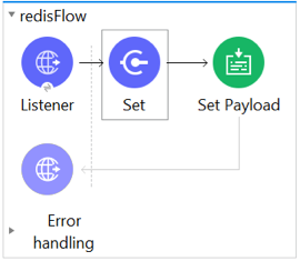 redis set raw flow